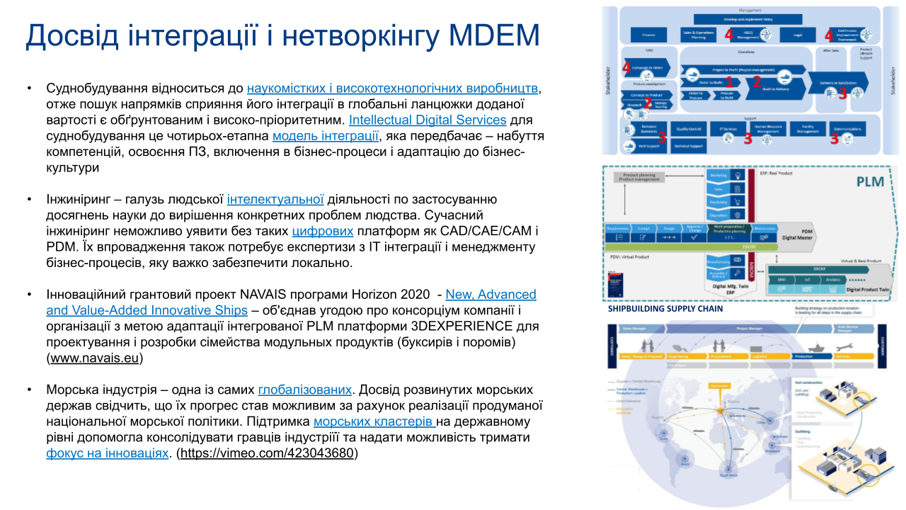 integration and networking experience