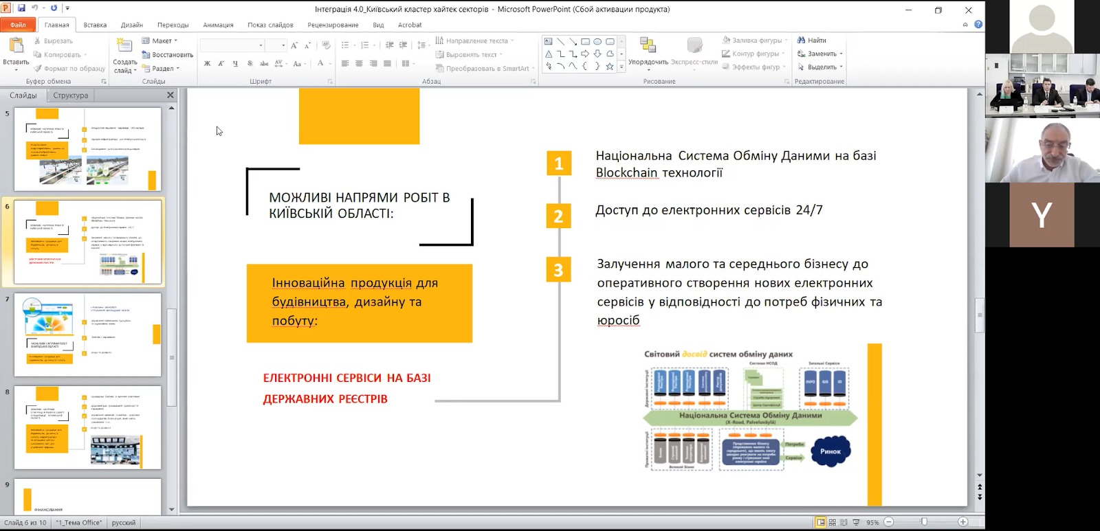 directions of Cluster work in the region
